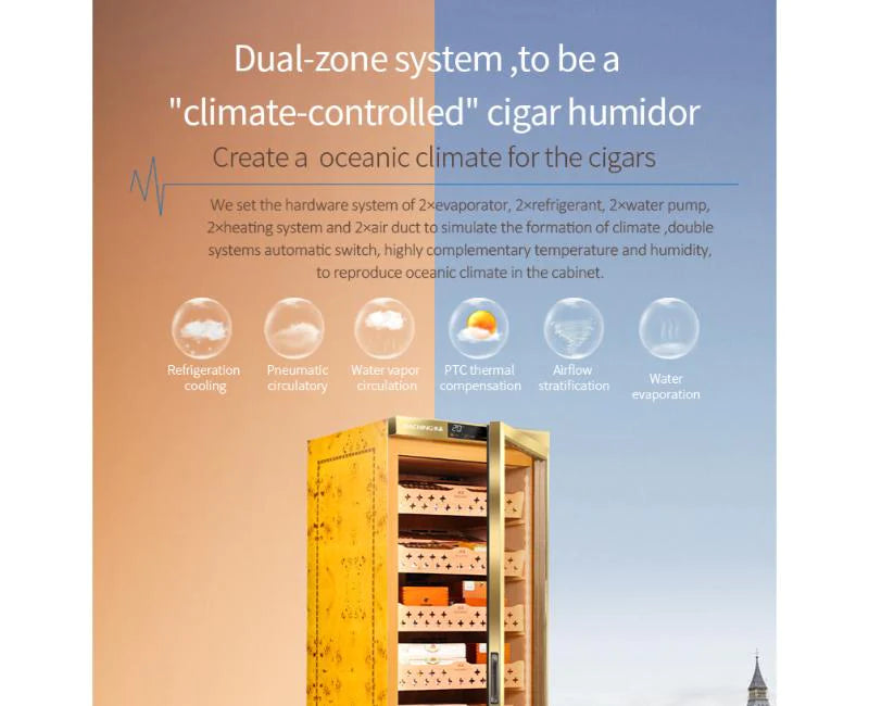 MON2800A Precision Climate Controlled Electric Cigar Humidor Cabinet | 1,300 Cigars